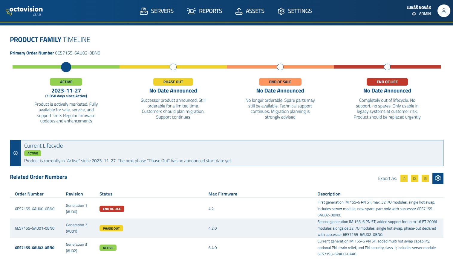 Octovision_Lifecycle